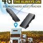 TrackSolid Solar Battery Powered GPS