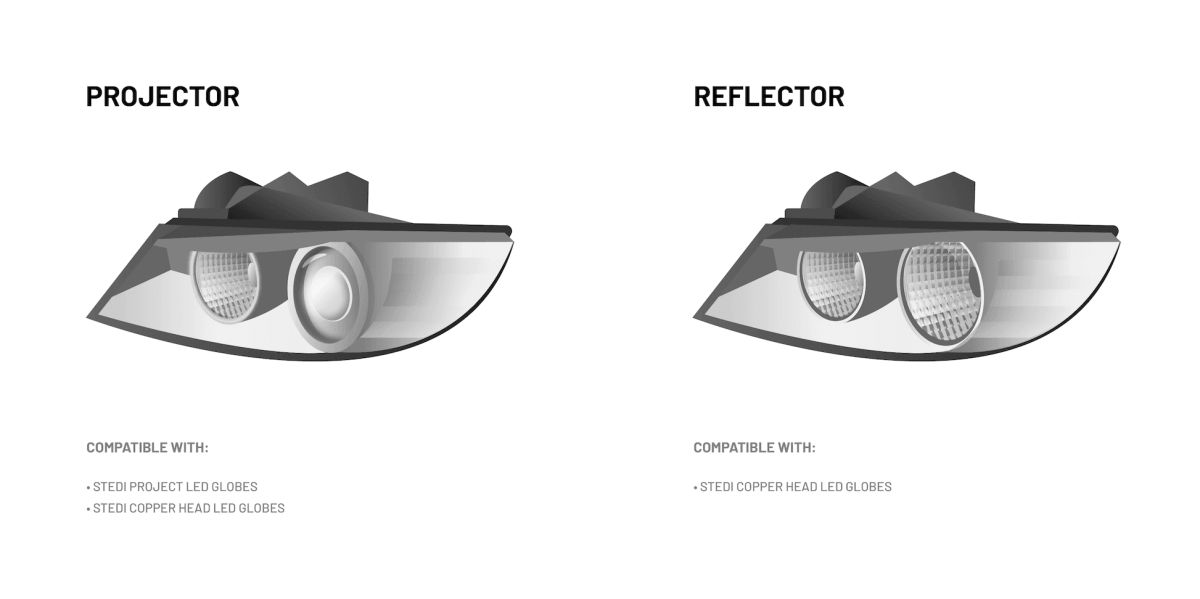 STEDI H1 Copper Head LED Bulbs (Pair)