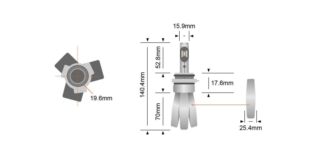 STEDI HB3 (9005) Copper Head LED Bulbs (PAIR)