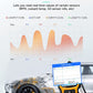 AD410 Enhanced OBD II Vehicle Code Reader Automotive OBD2 Scanner Auto Check Engine Light Scan Tool Emission Analyzer